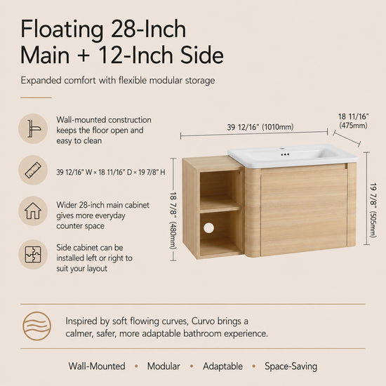 Curvo 24"/28"/36"/40"/60"/68" Floating Vanity (RTA)