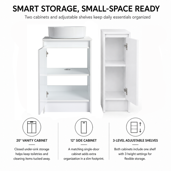 Cube 20"/32" Freestanding Vanity (RTA)