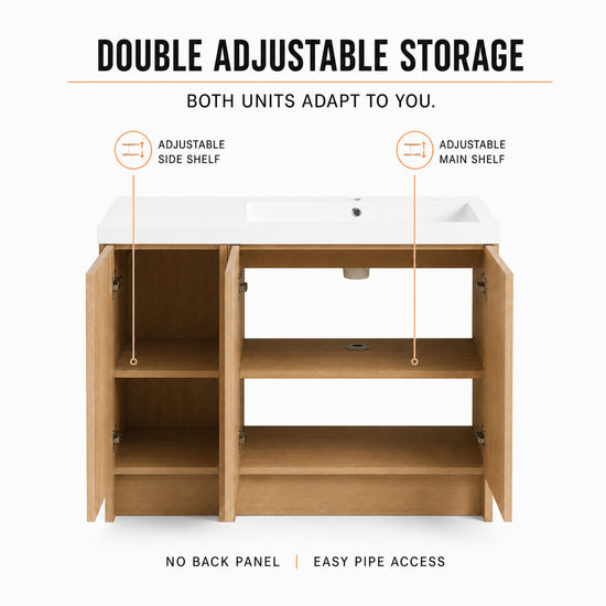 Module 36" Freestanding Vanity (RTA)