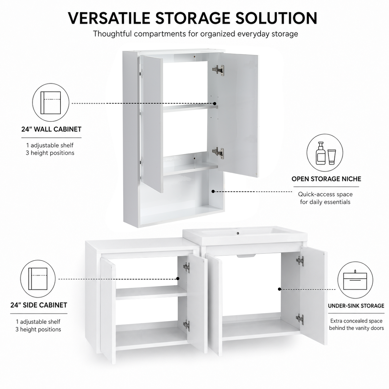 Cube 48" Floating Vanity with Wall Cabinet (RTA)