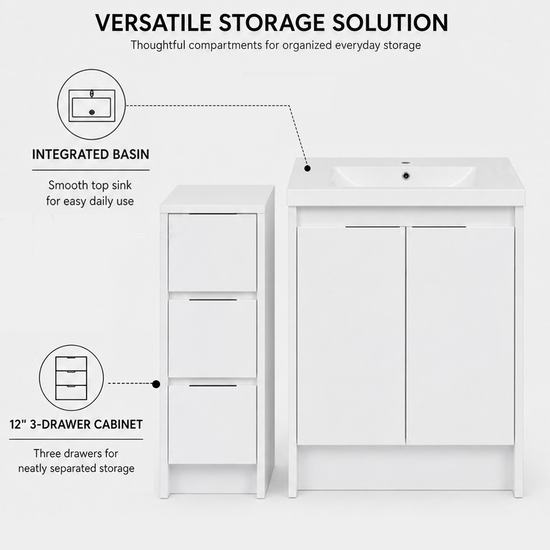 Cube 36" Freestanding Vanity with Doors & Drawers (RTA)