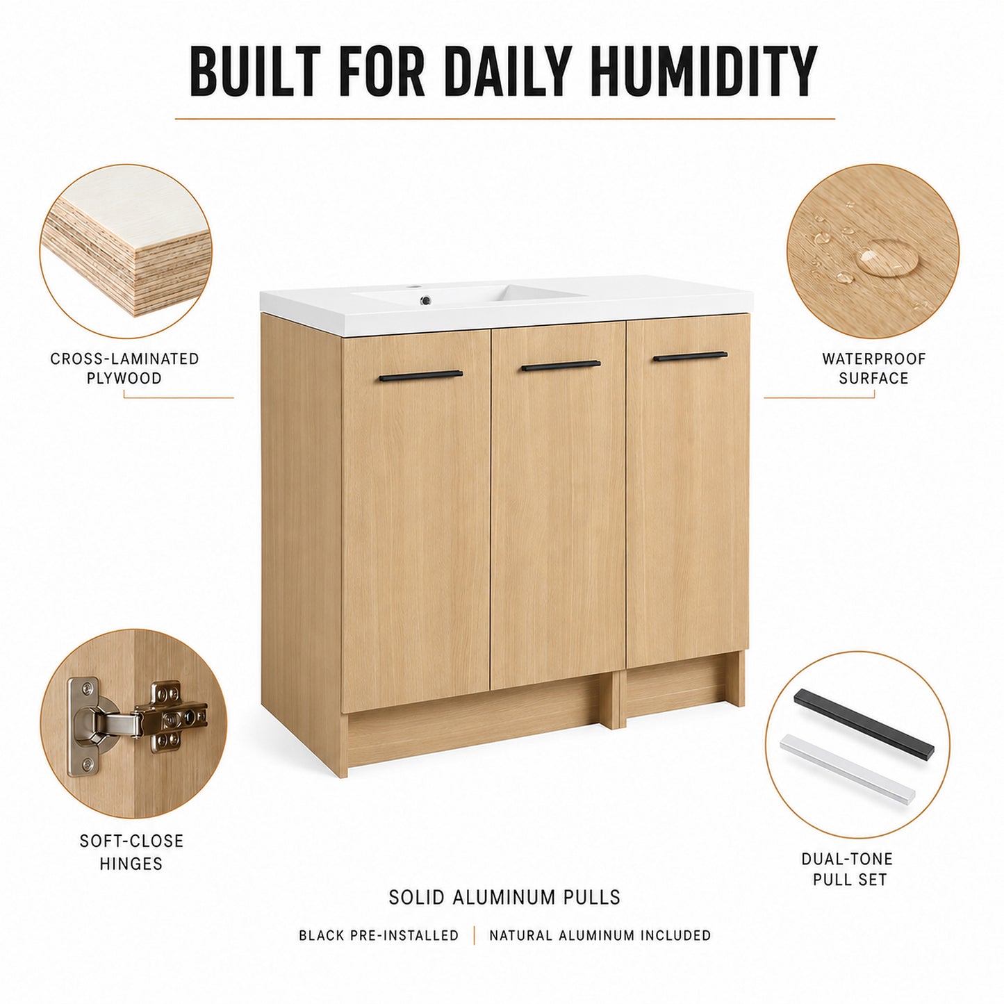 Module 36" Freestanding Vanity (RTA)