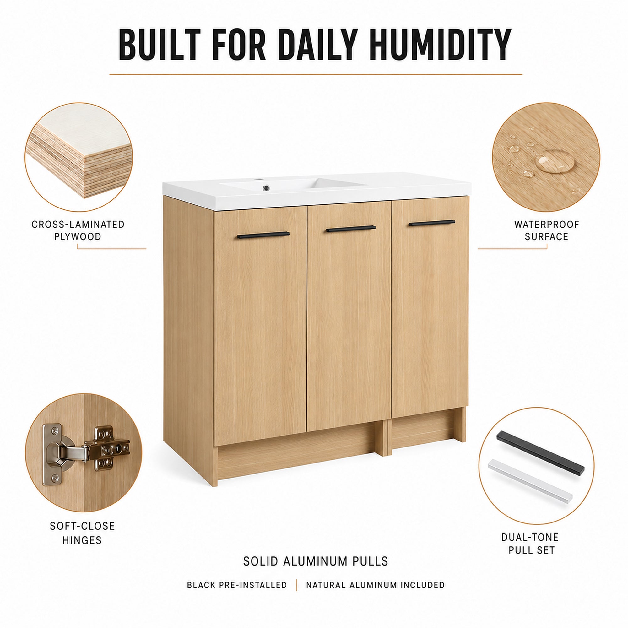 Module 36" Freestanding Vanity (RTA)