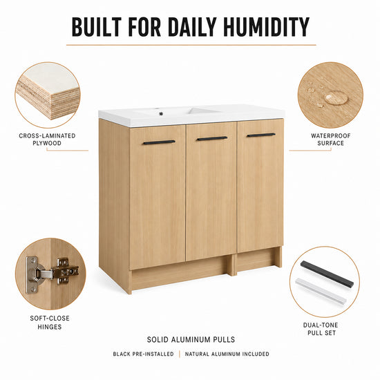 Module 36" Freestanding Vanity (RTA)