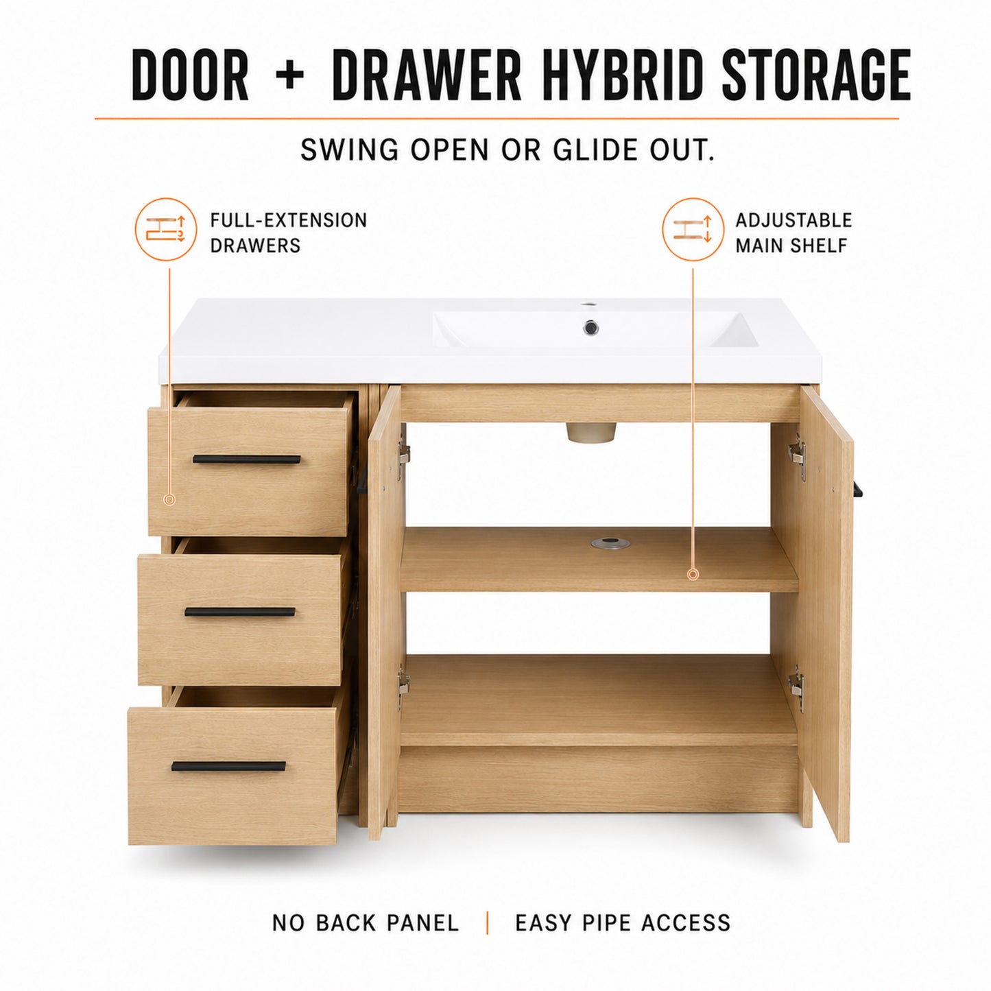 Module 36" Freestanding Vanity with Doors & Drawers (RTA)
