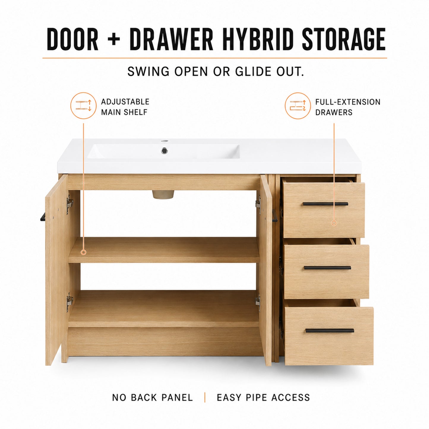 Module 36" Freestanding Vanity with Doors & Drawers (RTA)