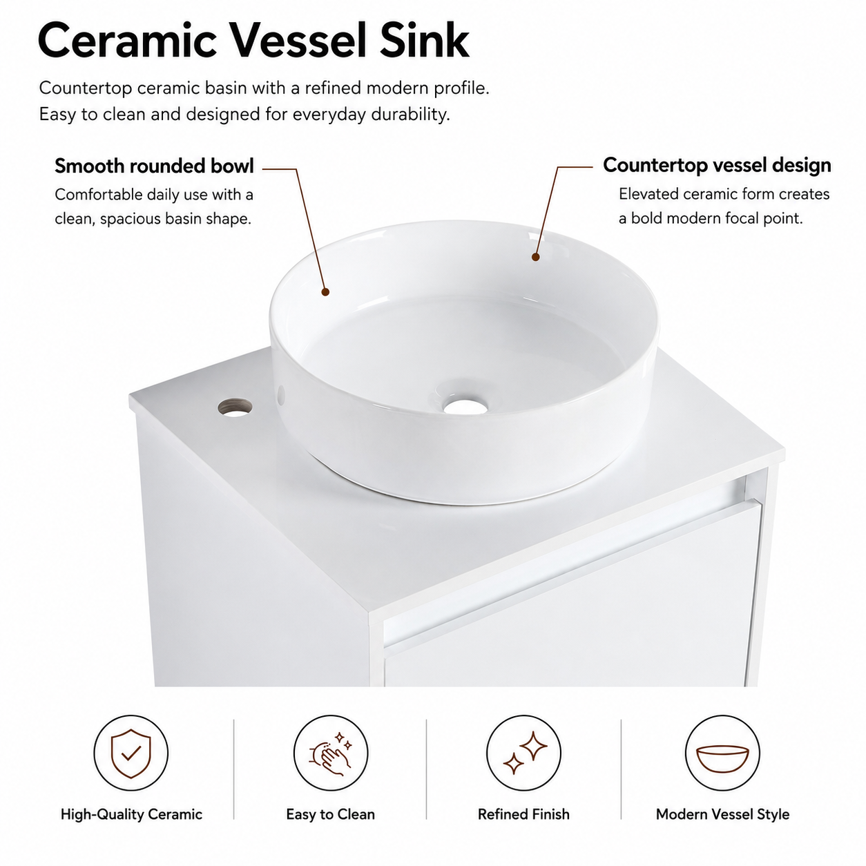 Cube 20"/32" Freestanding Vanity (RTA)