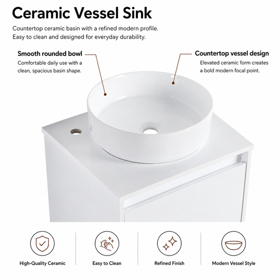 Cube 20"/32" Freestanding Vanity (RTA)