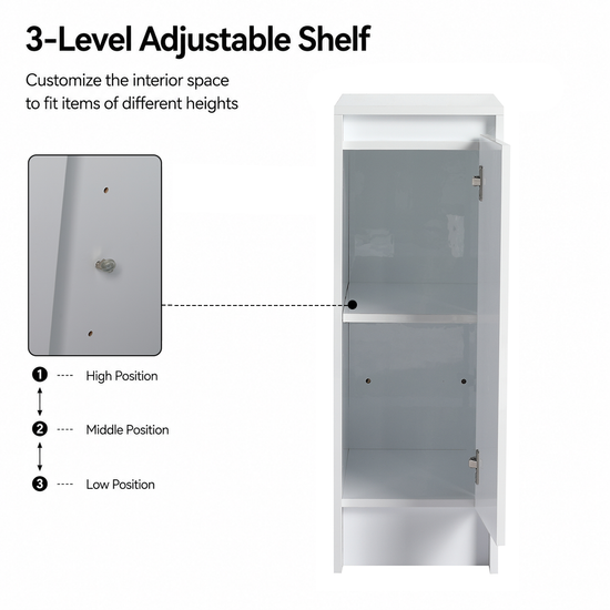 Cube 12" Bathroom Storage Cabinet (RTA)