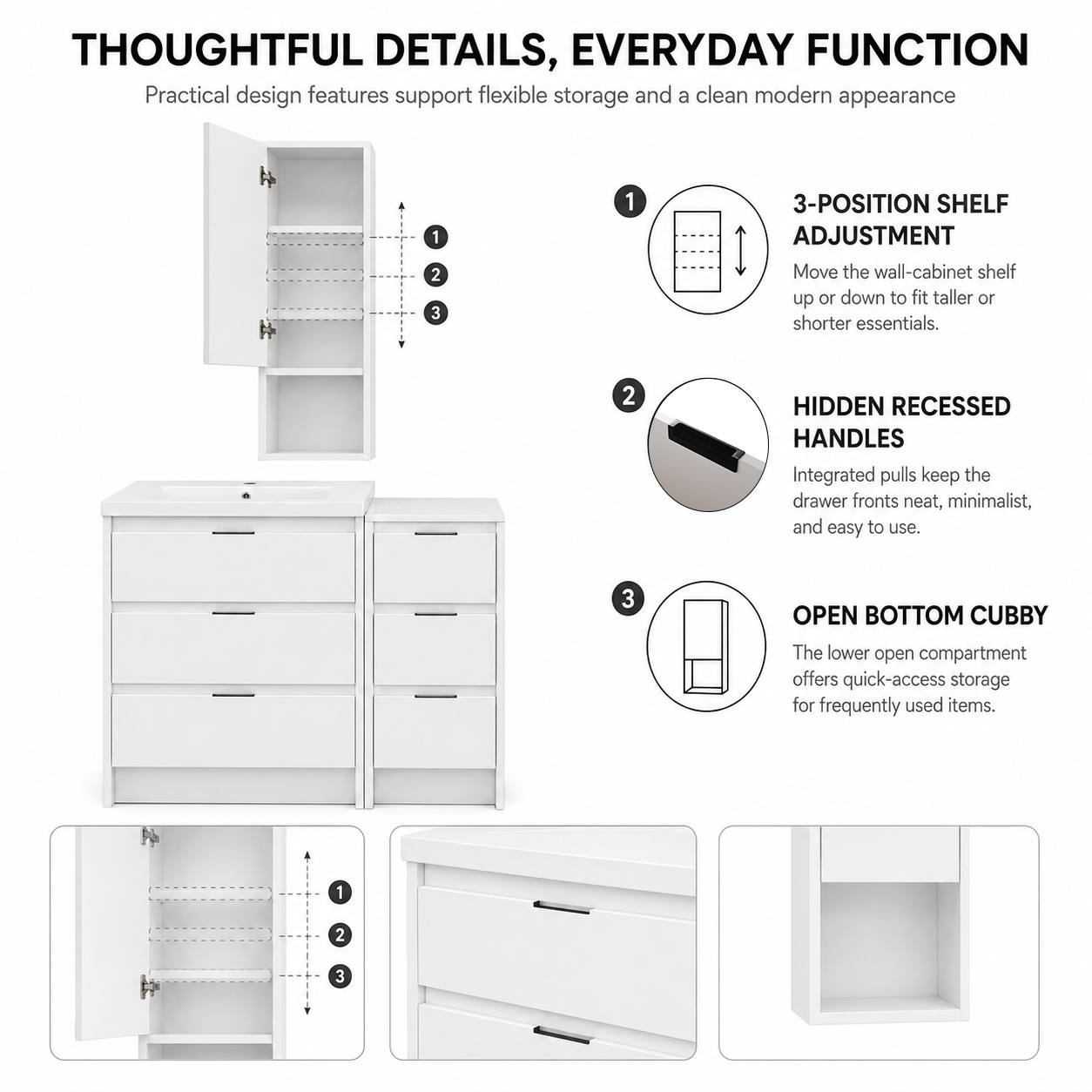 Cube 36" Freestanding Vanity Set (RTA)