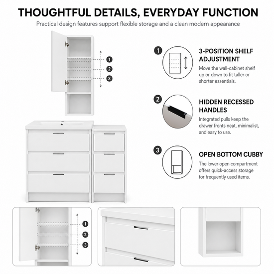 Cube 36" Freestanding Vanity Set (RTA)