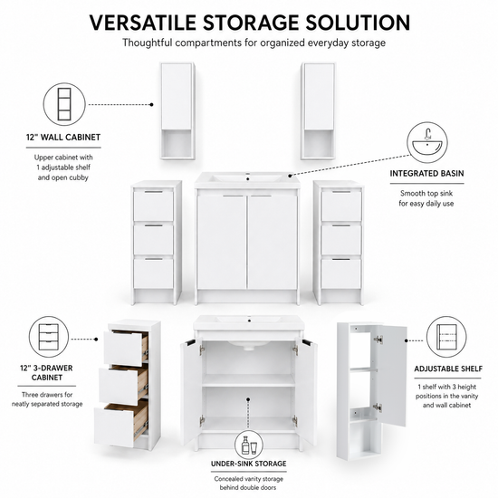 Cube 48" Freestanding Vanity with Wall Cabinets (RTA)