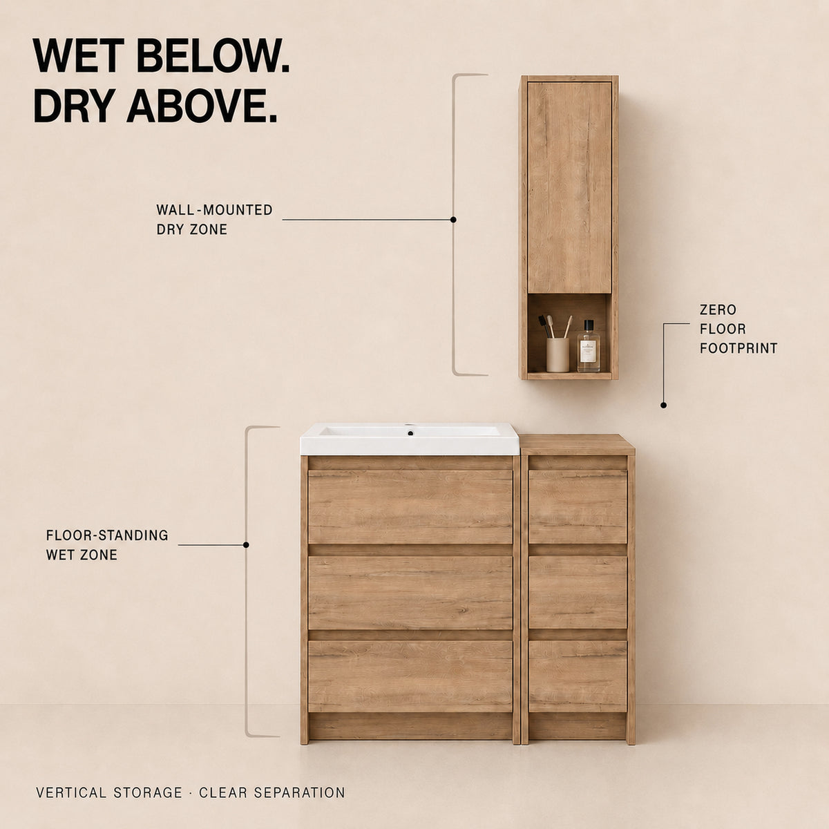 Cube 36" Freestanding Vanity (RTA)