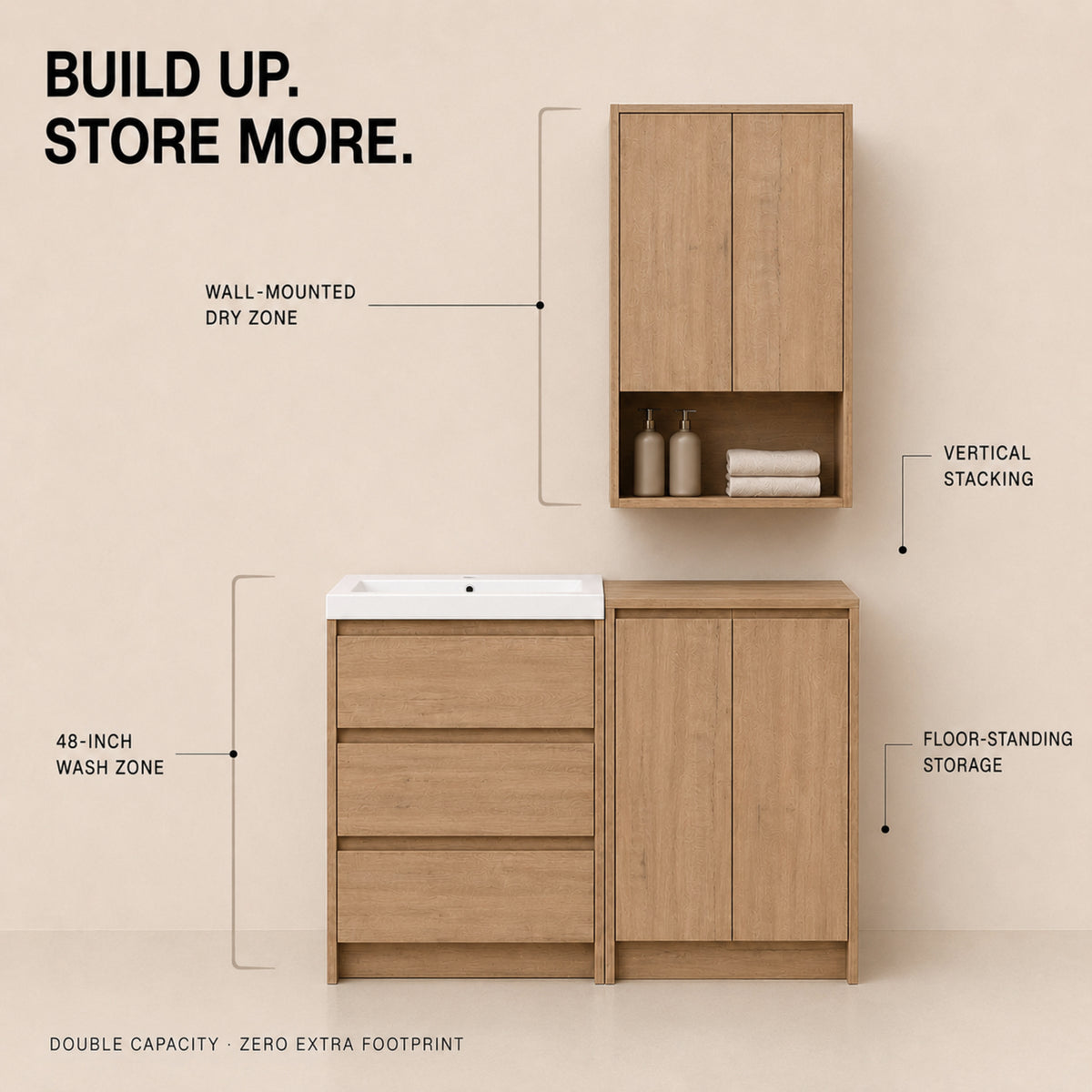 Cube 48"/72" Freestanding Vanity (RTA)