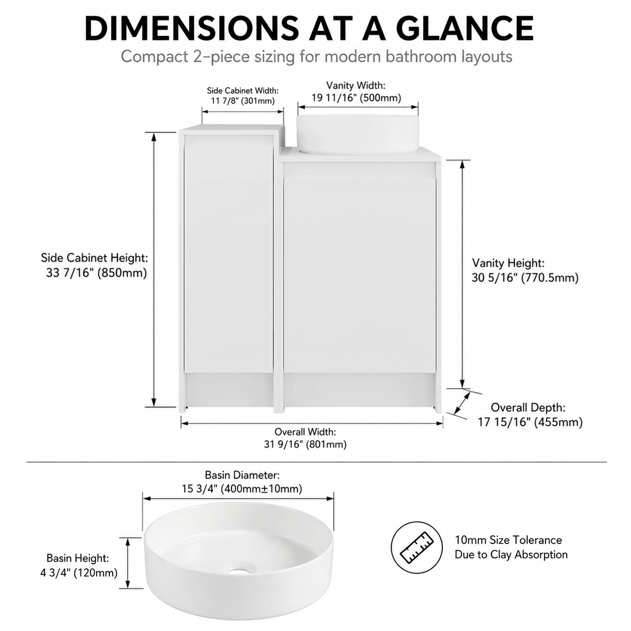 Cube 20"/32" Freestanding Vanity (RTA)