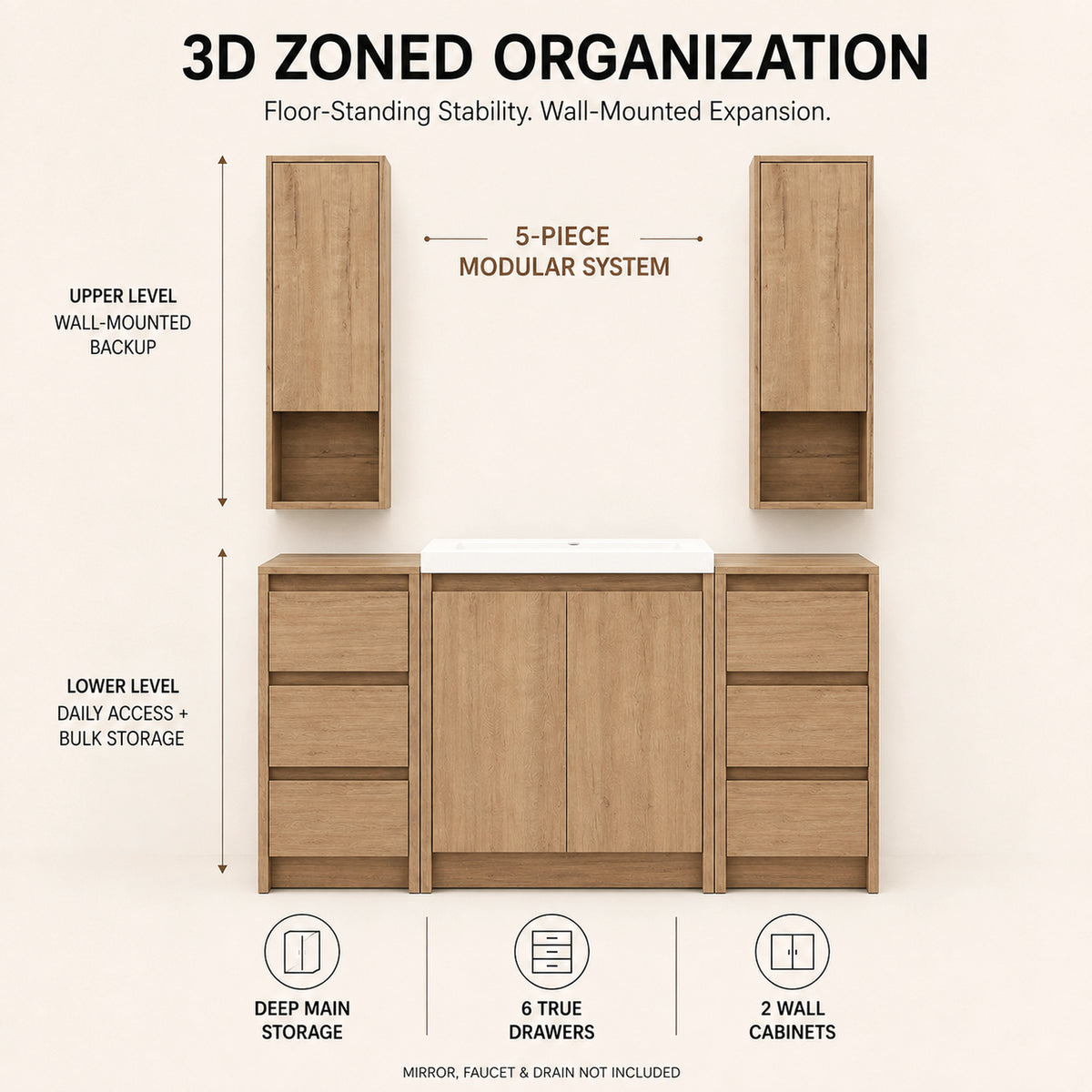 Cube 48" Freestanding Vanity with Resin Sink, Drawer Side Cabinets, and Wall Cabinets (RTA)