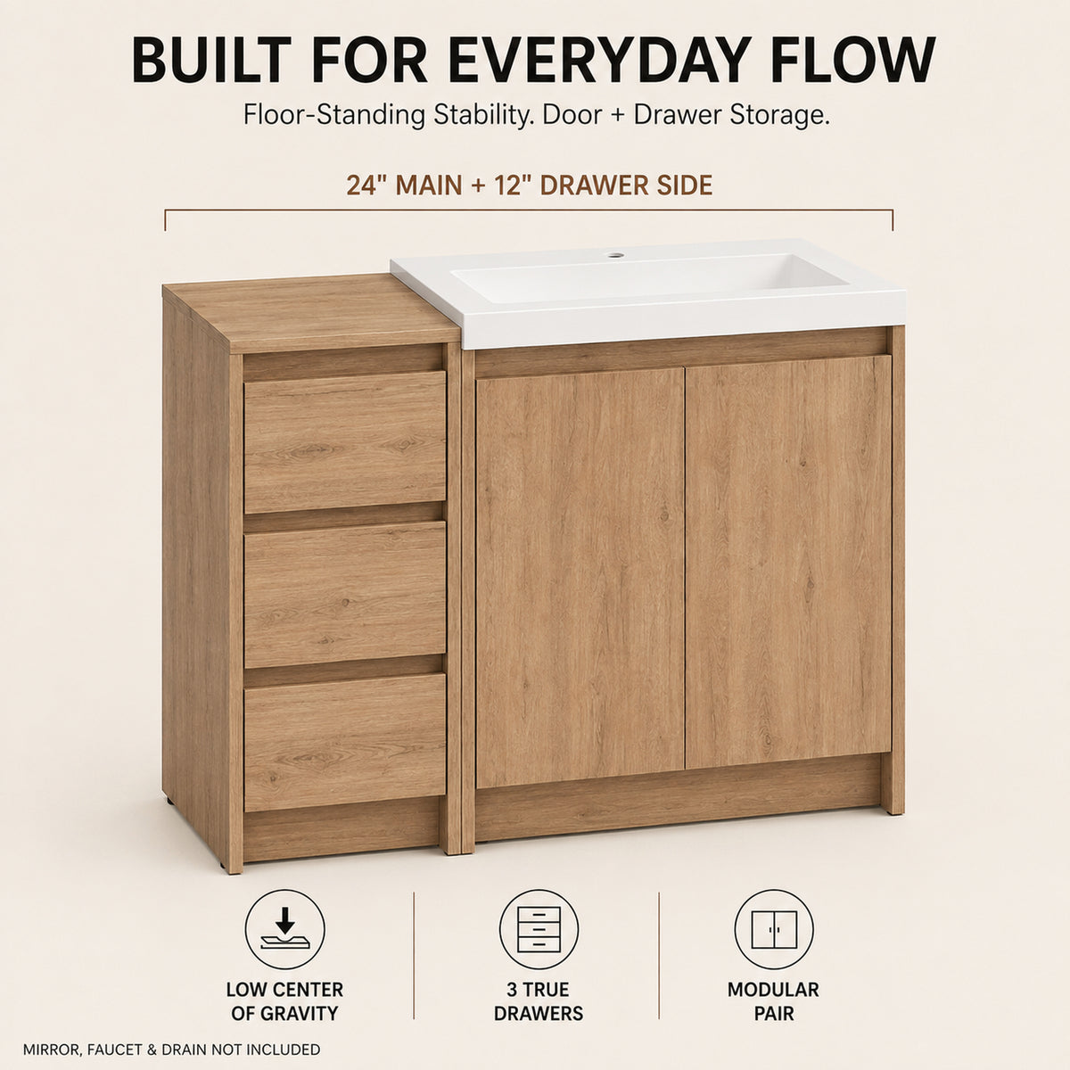 Cube 36" Freestanding Vanity with Resin Sink and Drawer Side Cabinet (RTA)