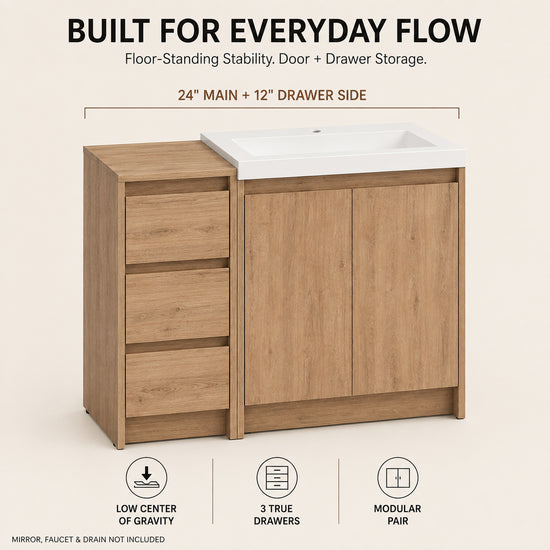 Cube 36" Freestanding Vanity with Resin Sink and Drawer Side Cabinet (RTA)