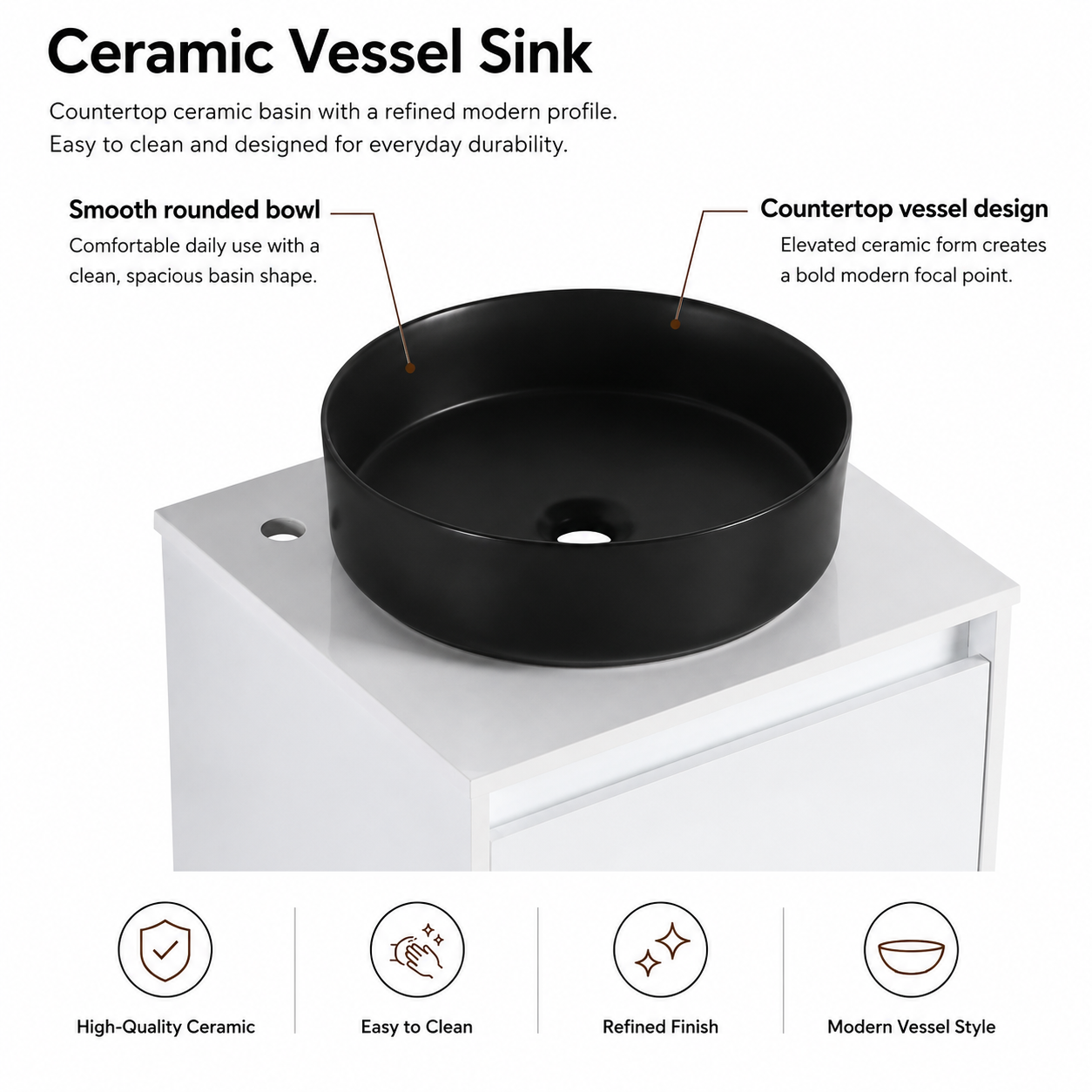 Cube 20"/32" Freestanding Vanity (RTA)