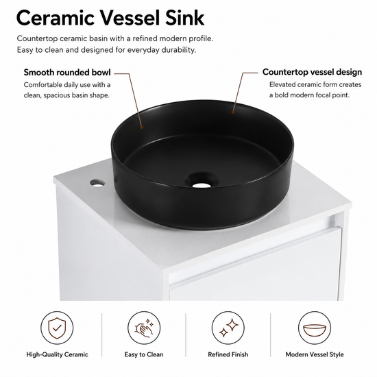 Cube 20"/32" Freestanding Vanity (RTA)