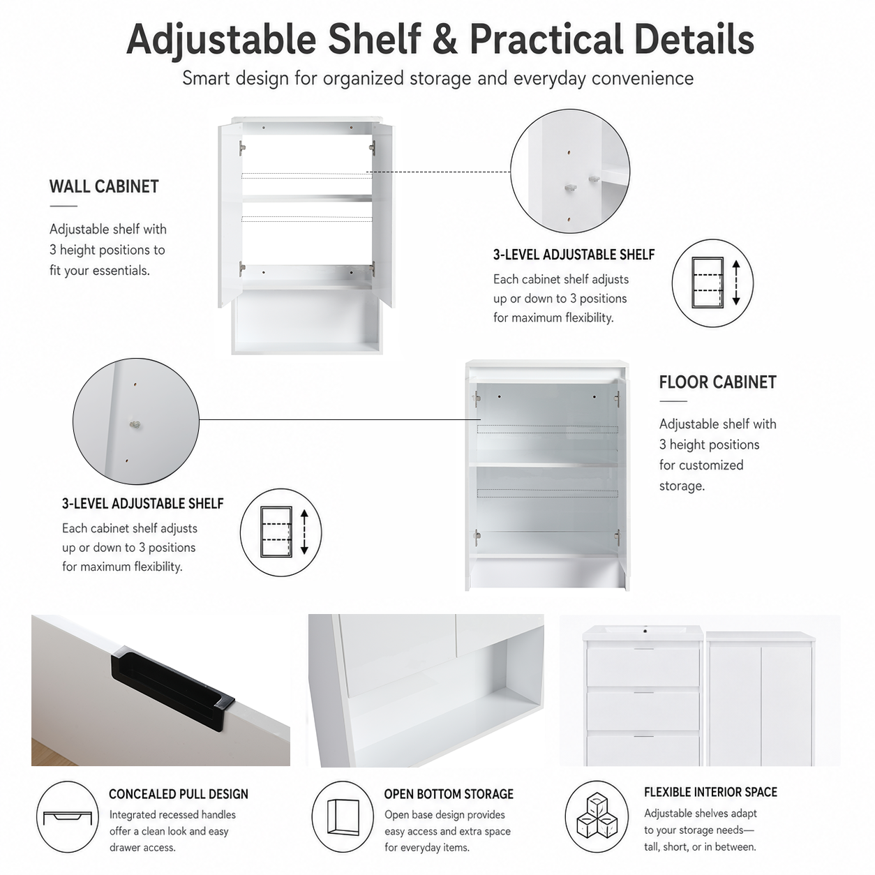 Cube 48" Freestanding Vanity Set (RTA)