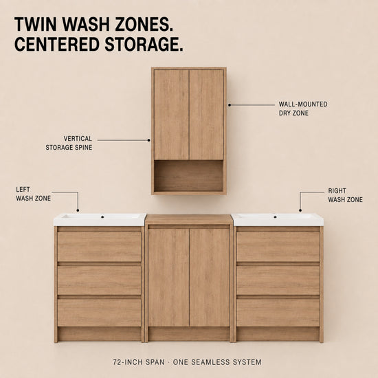 Cube 48"/72" Freestanding Vanity (RTA)
